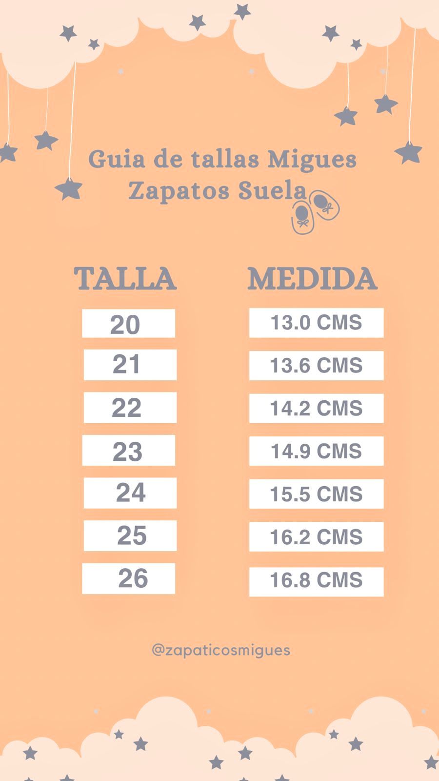 Guía de tallas